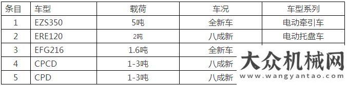 老師來助陣永合力租賃官方微信號正式上線有獎互