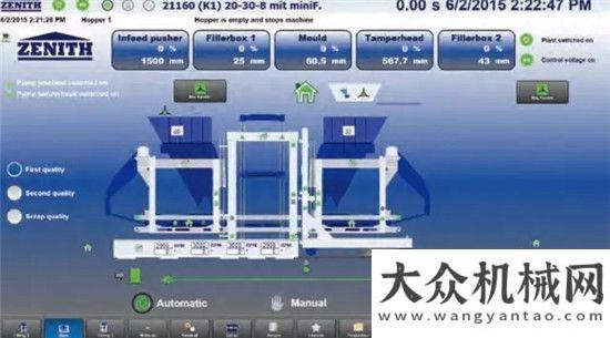 力遠超年前俄羅斯南的全新策尼特1500全自動生產(chǎn)線多臺三