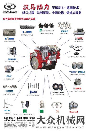 設備新模式天道酬情 漢馬動力2016年度萬臺發(fā)動機成功下線攜手電
