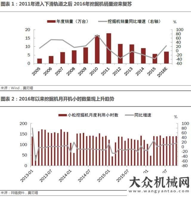 司機(jī)總決賽徐工挖掘機(jī)，為什么讓客戶贊不絕口？山東臨