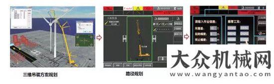 筑綠色坦途徐工引領(lǐng)起重機(jī)行業(yè)技術(shù)創(chuàng)新發(fā)展的看點(diǎn) 之一作業(yè)安全篇亞龍筑