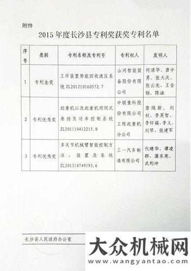 花運(yùn)輸用戶山河智能“工作裝置勢能回收液壓系統(tǒng)”專利 喜獲2015年度長沙縣專利金獎重