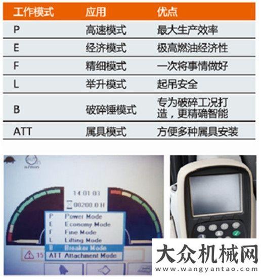 八表彰柳工950E，客戶口中的“礦山專家”山重建