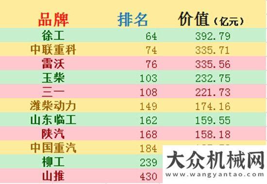 查指導(dǎo)工作徐工集團(tuán)2015年新聞事件吳培國(guó)