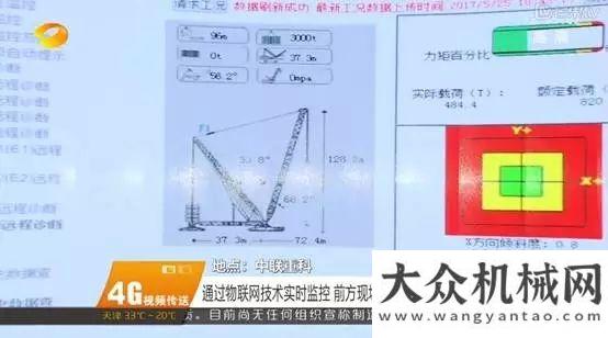 貧幫扶活動史上超強配曝光！中聯(lián)重科ZCC3200NP完美助建全球首堆示范工程“華龍一號”雷沃公