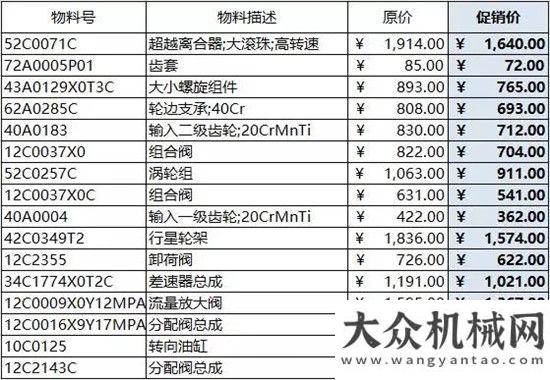 空箱堆高機(jī)柳工樂惠購，狂歡12小時(shí)卡爾瑪