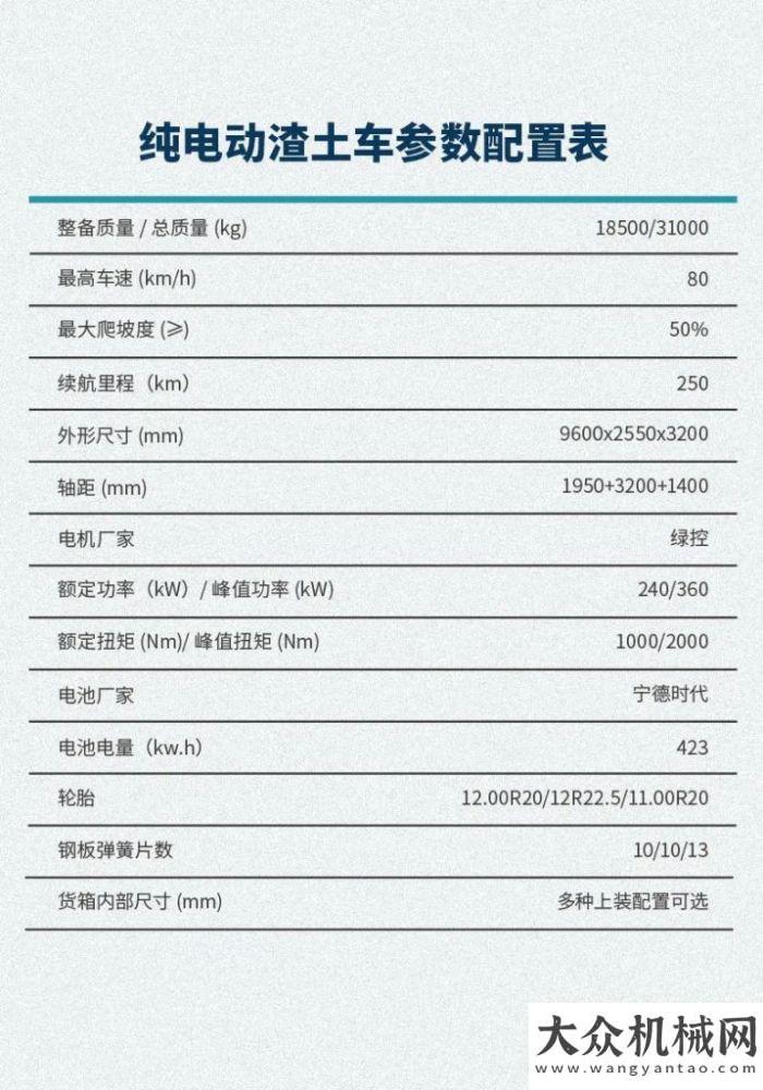 爆品推介|徐工超大扭矩純電動(dòng)智能渣土車(chē)