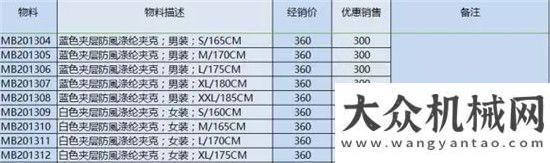 空箱堆高機(jī)柳工樂惠購，狂歡12小時(shí)卡爾瑪