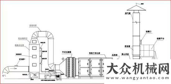 想解你所憂江陰鑫海公路機(jī)械材料環(huán)保型瀝青攪拌設(shè)備的優(yōu)勢(shì)性鑫海路