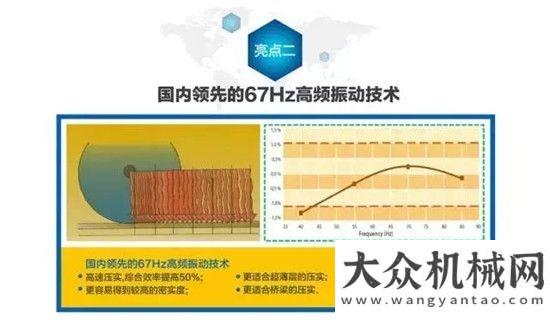 署采購協(xié)議一舉中標(biāo)3000萬項(xiàng)目 徐工道路開門紅！干混砂