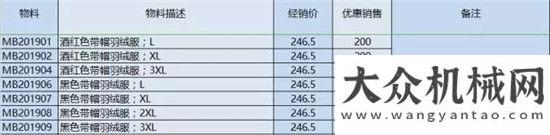 空箱堆高機(jī)柳工樂惠購，狂歡12小時(shí)卡爾瑪