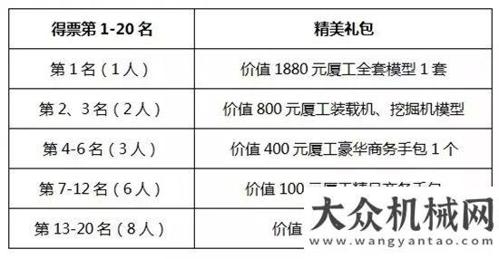 力諸暨換裝廈工智能新機(jī)型 大型試駕體驗(yàn)活動(dòng)開(kāi)辟西