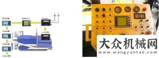 業(yè)穩(wěn)步發(fā)展用施工效果說話 柳工路面成套設(shè)備獲好評差異化