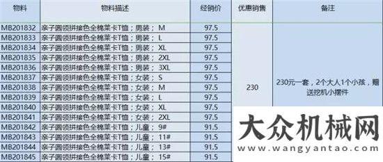 空箱堆高機(jī)柳工樂惠購，狂歡12小時(shí)卡爾瑪