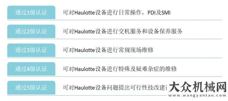 匠心致军心免费培训招募中！欧历胜技术认证报名通道即将开启！三一重
