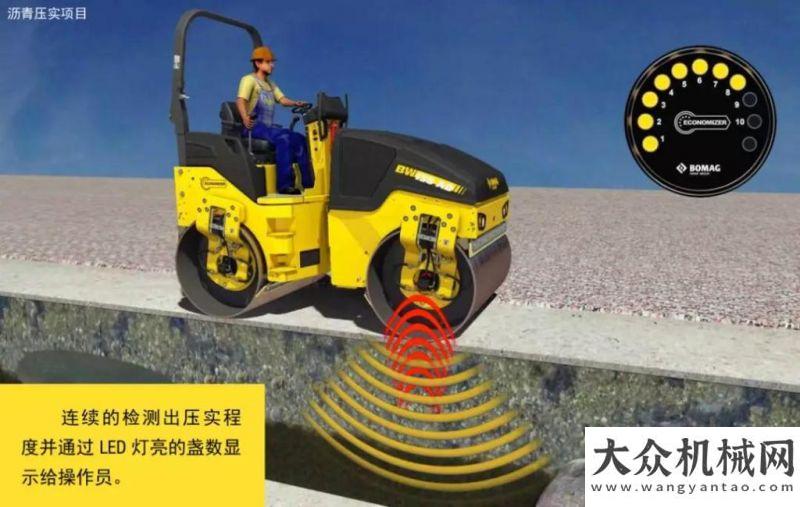 届学术年会看得到的压实度：宝马格ECONOMIZER压实测量技术中大机