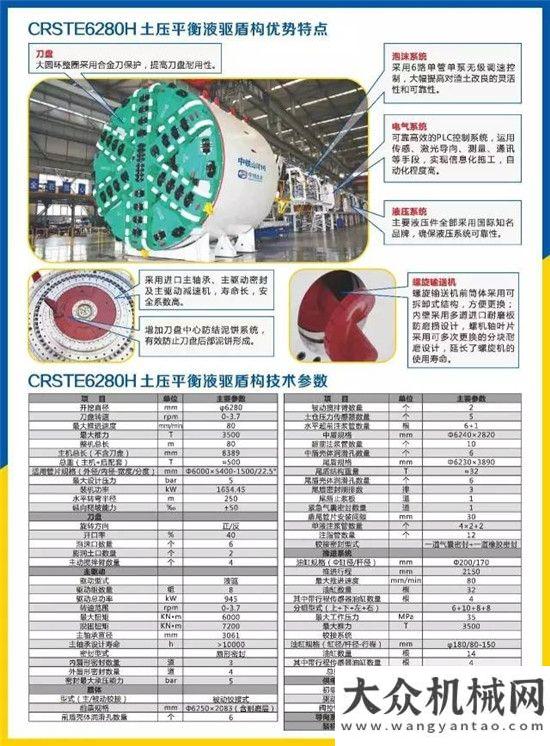 上共贏先機(jī)中鐵山河首臺CRSTE6280H土壓平衡液驅(qū)盾構(gòu)機(jī)順利下線斗山客