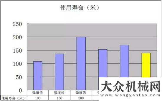 州地鐵專為巖石而生——阿特拉斯·科普柯C系列螺紋柱齒鉆頭盾安重