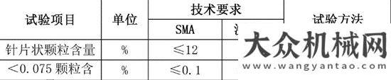 份干超級工程！南方路機(jī)助力澆筑港珠澳大橋宣工公