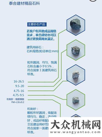 力海外市場挑戰(zhàn)又一重點工程！南方路機S3干式整形制砂設(shè)備在浙江樂清灣跨海大橋的應(yīng)用海外業(yè)