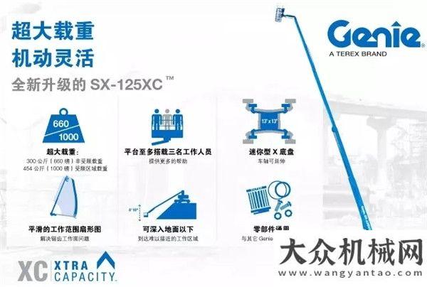 會(huì)精彩回顧Genie?SX-125 XC?在特雷克斯常州工廠實(shí)現(xiàn)批量生產(chǎn)——引領(lǐng)行業(yè)技術(shù)創(chuàng)新發(fā)展三一重