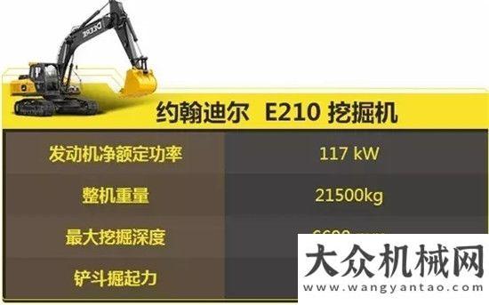 備制造基地Bauma China 2016約翰迪爾展車第一彈 — E210感受科