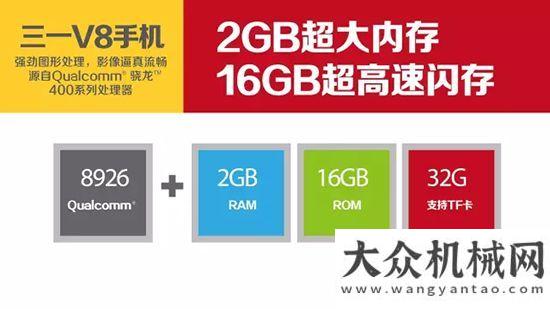 式南昌舉行全能全境，三一V8 Pro全能版手機精彩上市！軍工品質，不容錯過！輛陜汽