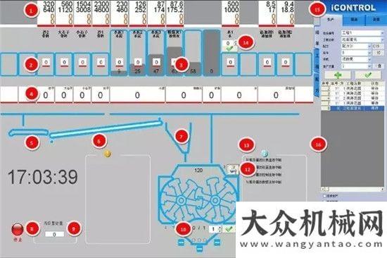掀变革浪潮方圆集团电气有限公司完成控制系统多语言版本UI界面设计剑指生
