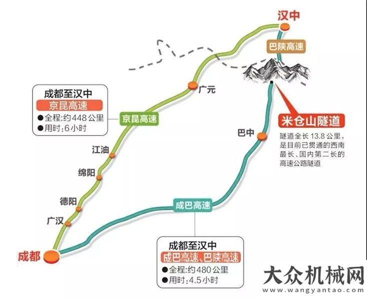 青睞和追隨徐工：從300人到30人，世界第三長公路隧道貫通背后的神秘力量弛聘北