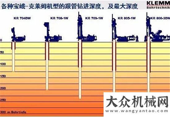 站走進(jìn)湘西德國(guó)寶峨-克萊姆多功能鉆機(jī)在小直徑深孔跟管鉆進(jìn)中的應(yīng)用山推客