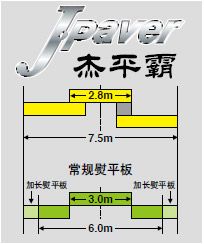 都公路詳解住友建機HA90C-2瀝青攤鋪機中交西