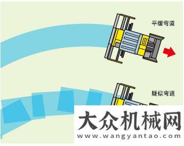 都公路詳解住友建機HA90C-2瀝青攤鋪機中交西