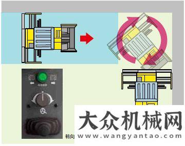 都公路詳解住友建機HA90C-2瀝青攤鋪機中交西