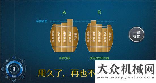 問工作會(huì)議愚人節(jié) 智能超群，與我無(wú)關(guān)重