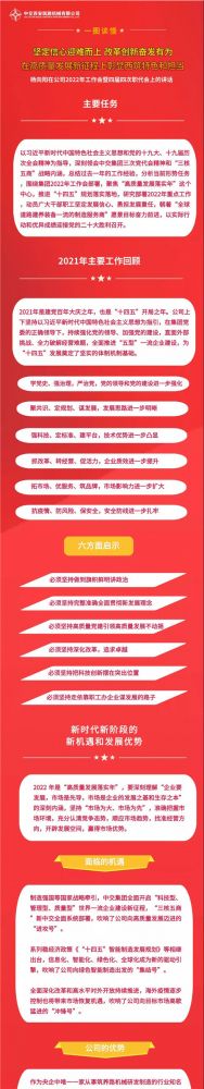 中交西筑：一圖讀懂|楊向陽在公司2022年工作會暨四屆四次職代會上的講話