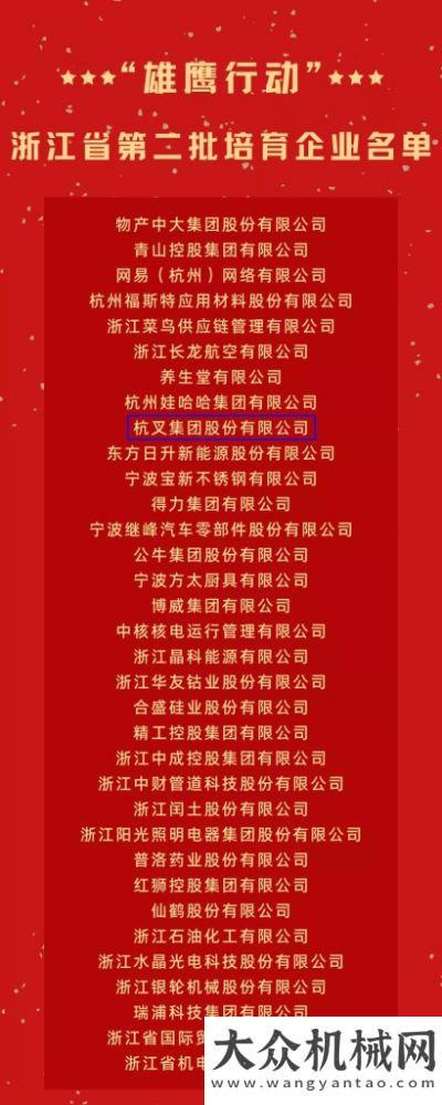 型礦用下線喜訊！杭叉入選浙江第二批“雄鷹行動”培育企業(yè)砥礪前