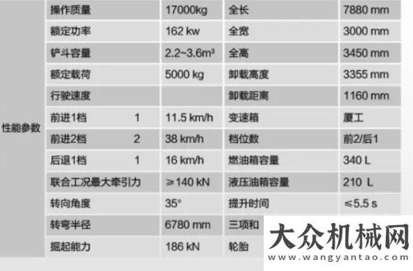 場業(yè)務(wù)發(fā)展bauma China 2014 廈工展臺精彩搶鮮看山推郭