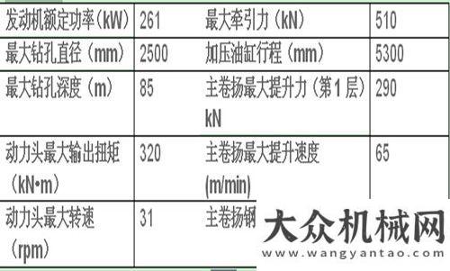 彩由內(nèi)而發(fā)金剛升級——靜評雷沃FR632D旋挖鉆機(jī)福田雷