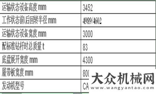 彩由內(nèi)而發(fā)金剛升級——靜評雷沃FR632D旋挖鉆機(jī)福田雷