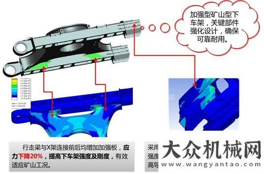 創(chuàng)歷史新高三一SY225H挖掘機(jī)：小型礦山的明日之星大明鈑