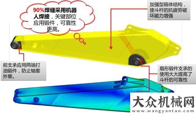 創(chuàng)歷史新高三一SY225H挖掘機(jī)：小型礦山的明日之星大明鈑