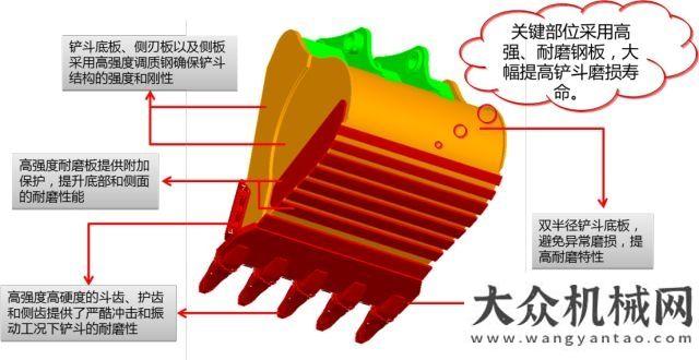 創(chuàng)歷史新高三一SY225H挖掘機(jī)：小型礦山的明日之星大明鈑