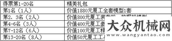 可持續(xù)發(fā)展廈工中航 掘金智能新時(shí)代！試駕樂(lè)享，掘金PK，趕緊來(lái)挑戰(zhàn)吧！卡特彼