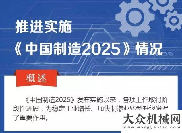 是繼續(xù)戰(zhàn)斗《制造2025》推進(jìn)實(shí)施情況如何？一圖讀懂！比凱旋