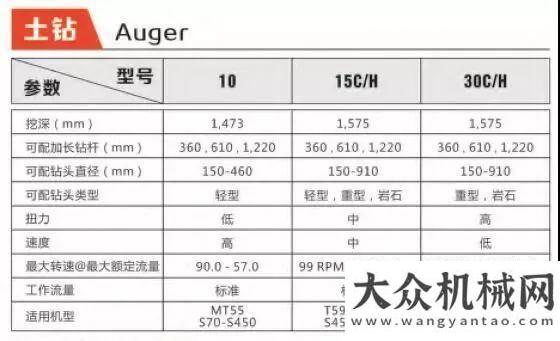 邁上新臺(tái)階山貓：挖坑有多難？全球最