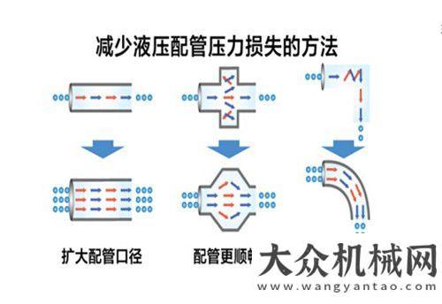 制造業(yè)對不起，延長你的工作時間——神鋼10型挖掘機就是這么拼詹純新