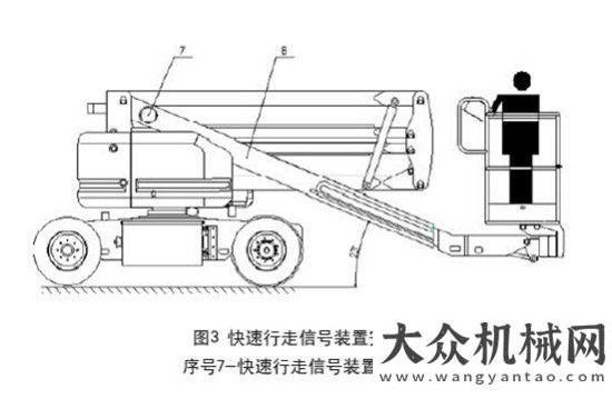 更優(yōu)質(zhì)服務(wù)運(yùn)想電動(dòng)高空作業(yè)平臺(tái)標(biāo)配快速行走裝置玉柴服