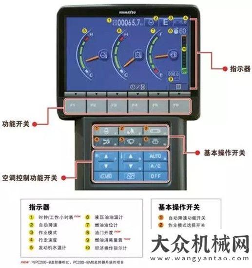 械上線(xiàn)發(fā)布PC160LC-7功成名就，小松PC160LC-8悄然上市工程機(jī)