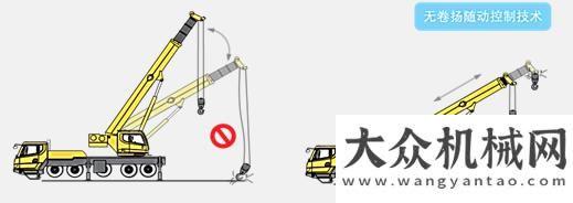 一代車主一起重機版“最強大腦”，解讀G一代“智能臂架技術”鄭州探