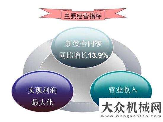 圖解中交西筑2016年工作會議